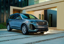 2021 Cadillac XT6