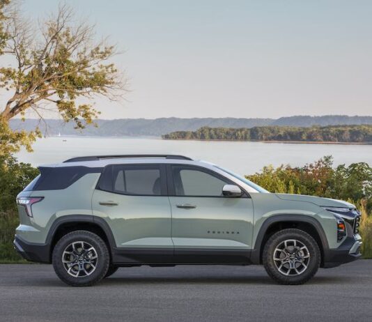 Chevy Equinox Small SUV Rugged Dress to Impress Drivers with Low Price and Features Chevrolet Equinox